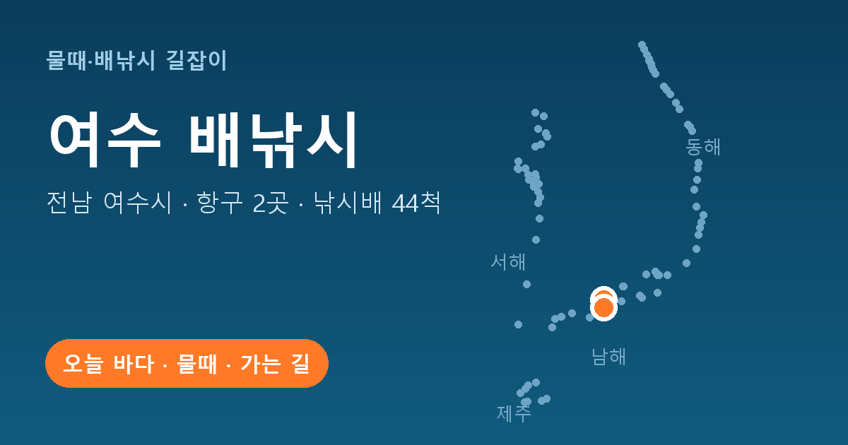 전남 여수시 배낚시 항구 2곳 · 낚시배 44척