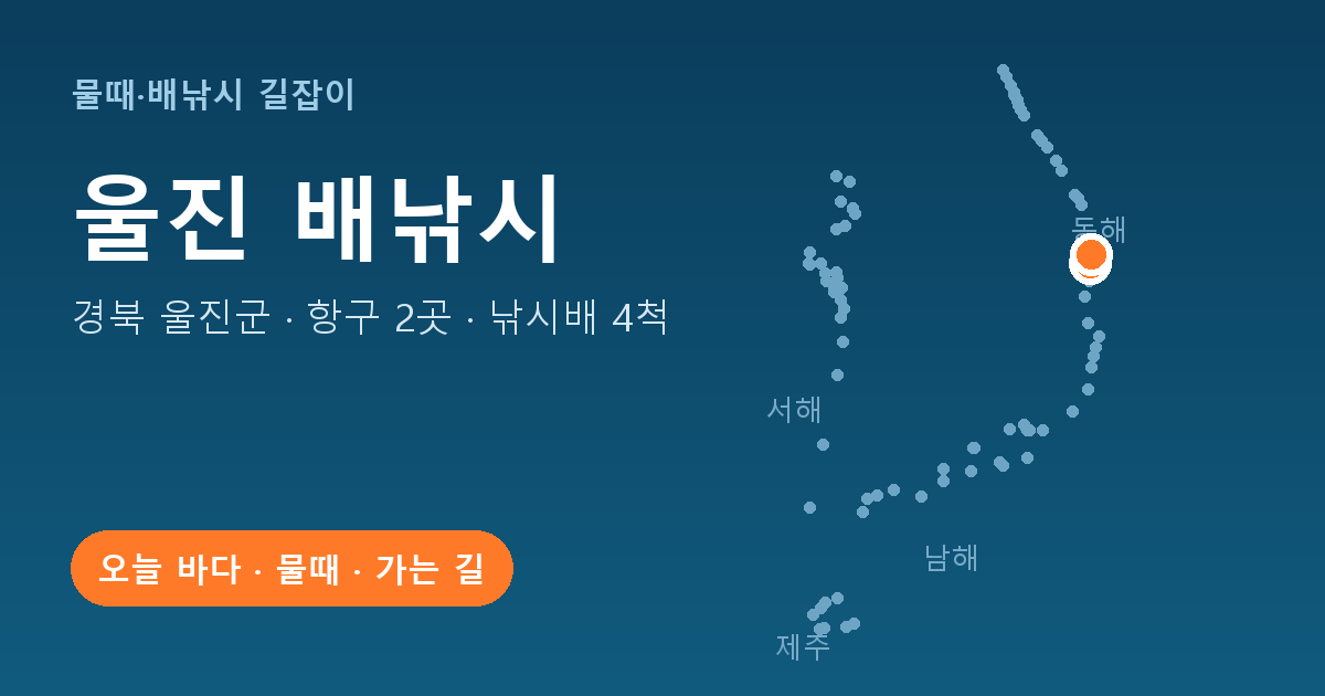 경북 울진군 배낚시 항구 2곳 · 낚시배 4척