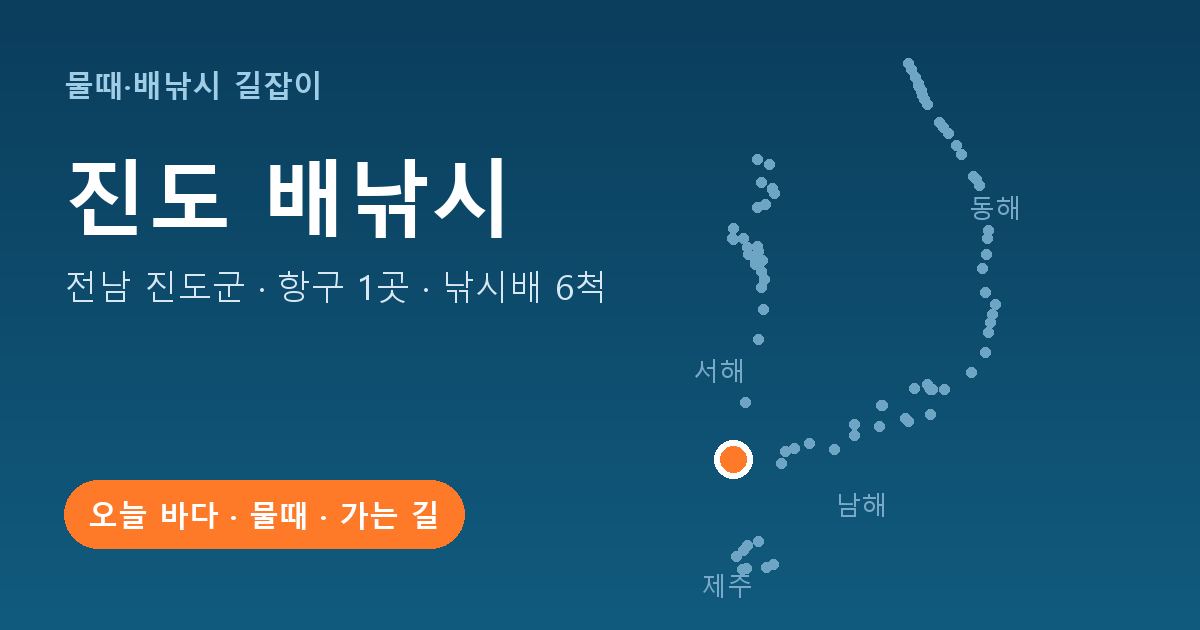 전남 진도군 배낚시 항구 1곳 · 낚시배 6척