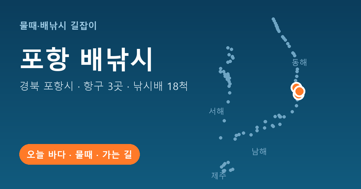 경북 포항시 배낚시 항구 3곳 · 낚시배 18척