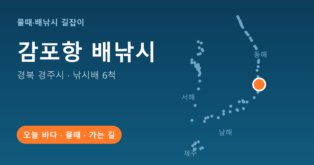 감포항 위치: 경북 경주시 · 낚시배 6척