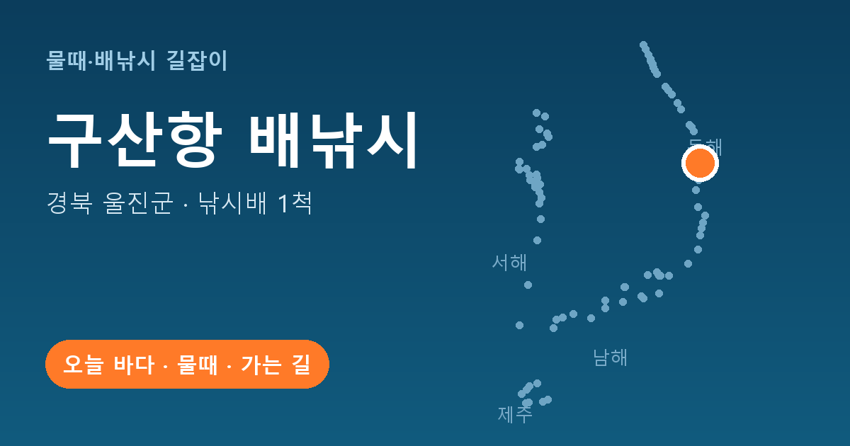구산항 위치: 경북 울진군 · 낚시배 1척