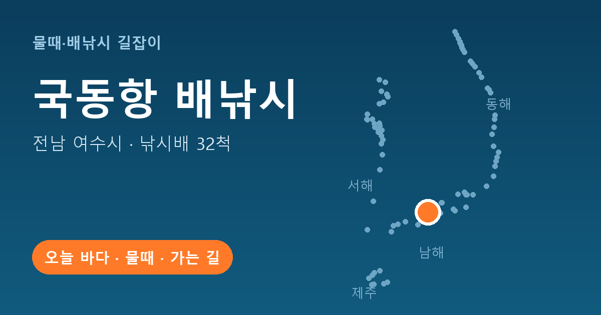 국동항 위치: 전남 여수시 · 낚시배 32척