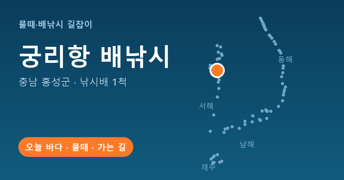 궁리항 위치: 충남 홍성군 · 낚시배 1척