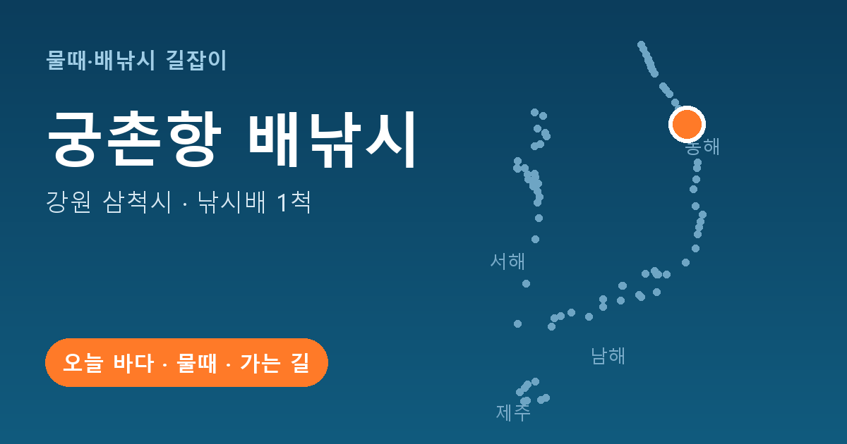 궁촌항 위치: 강원 삼척시 · 낚시배 1척