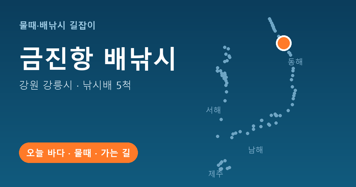 금진항 위치: 강원 강릉시 · 낚시배 5척
