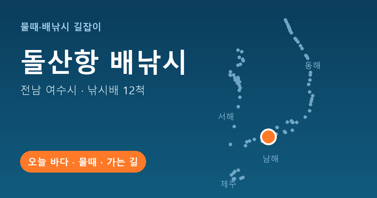 돌산항 위치: 전남 여수시 · 낚시배 12척