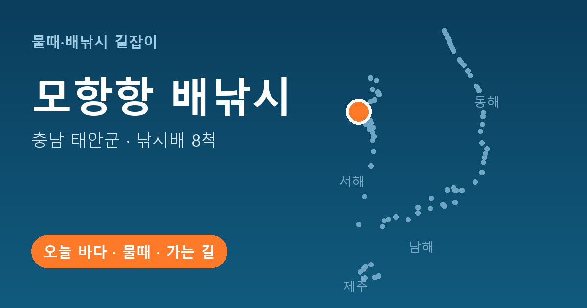 모항항 위치: 충남 태안군 · 낚시배 8척