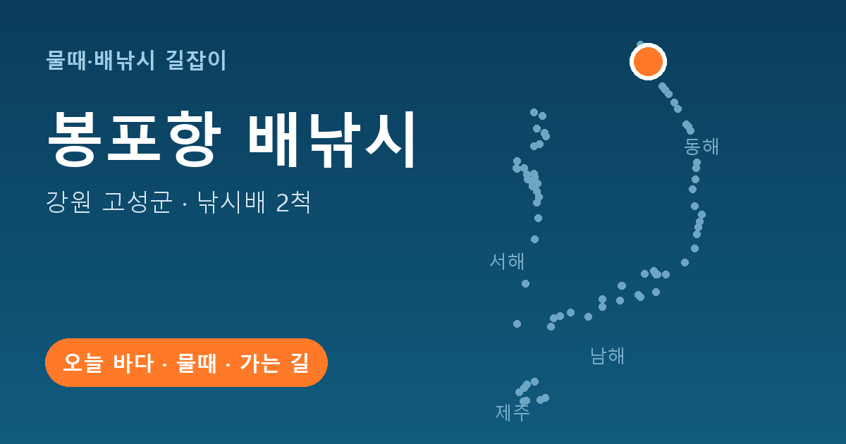 봉포항 위치: 강원 고성군 · 낚시배 2척