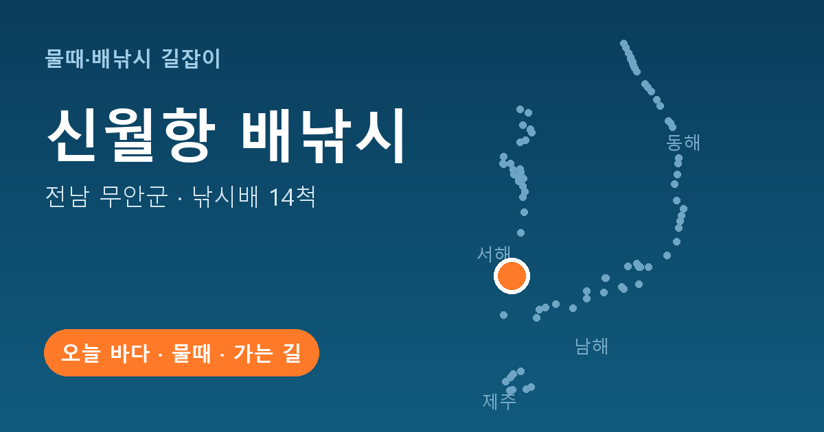 신월항 위치: 전남 무안군 · 낚시배 14척