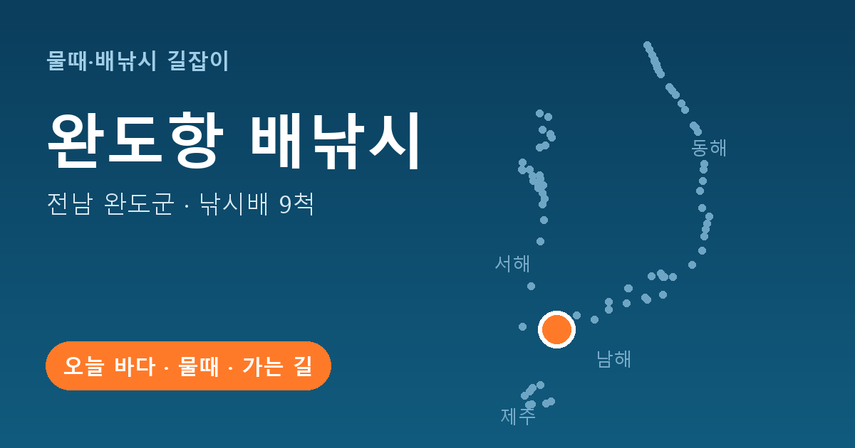 완도항 위치: 전남 완도군 · 낚시배 9척